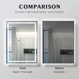 LED Bathroom Vanity Mirror with Front & Backlit Lights